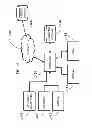 Fig. 15 - METHOD AND SYSTEM OF ONE-WAY ANONYMOUS COMMUNICATION