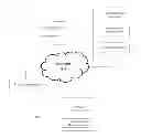 Fig. 01 - System and method for event triggered information distribution