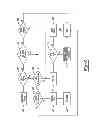 Fig. 04 - Automatic wireless device data maintenance