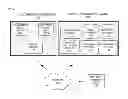 Fig. 01 - Remote access to a customer home network