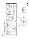 Fig. 02 - Remote access to a customer home network
