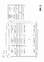 Fig. 04 - Remote access to a customer home network