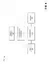 Fig. 07 - Remote access to a customer home network