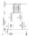 Fig. 09 - Remote access to a customer home network