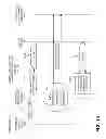 Fig. 14 - Remote access to a customer home network