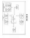 Fig. 45 - SMART LISTS IN A GEO-SPATIAL SOCIAL NETWORK