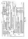 Fig. 14 - METHOD AND SYSTEM FOR FACILITATING A MEETING