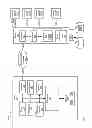 Fig. 06 - Device, system and method for smart notifications