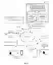 Fig. 02 - System and method of managing meeting invitations