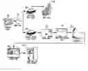 Fig. 01 - Remote Customer Mail Processing