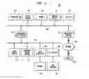 Fig. 02 - Remote Customer Mail Processing