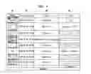Fig. 05 - Remote Customer Mail Processing