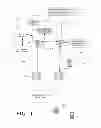 Fig. 02 - Mass multimedia messaging