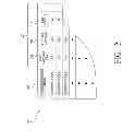 Fig. 03 - Mass multimedia messaging