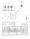 Fig. 02 - Message tracking with thread-recurrent data