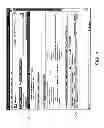 Fig. 07 - Message tracking with thread-recurrent data