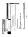 Fig. 11 - Message tracking with thread-recurrent data