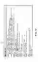 Fig. 12 - Message tracking with thread-recurrent data