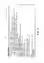 Fig. 17 - Message tracking with thread-recurrent data