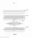 Fig. 03 - Method and apparatus for message synchronization in instant messaging applications