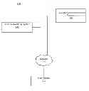 Fig. 01 - Timing for providing relevant notifications for a user based on user interaction with notifications