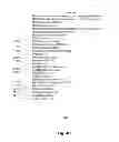 Fig. 08 - Systems and methods for supporting downloadable applications on a portable client device