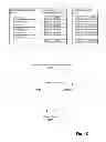 Fig. 10 - Systems and methods for supporting downloadable applications on a portable client device