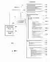 Fig. 25 - Systems and methods for supporting downloadable applications on a portable client device