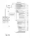 Fig. 33 - Systems and methods for supporting downloadable applications on a portable client device