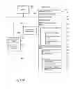 Fig. 41 - Systems and methods for supporting downloadable applications on a portable client device