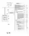 Fig. 50 - Systems and methods for supporting downloadable applications on a portable client device