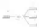 Fig. 01 - Master device for calculating synchronized actuation time of multiple slave devices and method for controlling the same