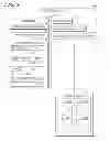 Fig. 03 - Dynamic Buffer Management for a Multimedia Content Delivery System