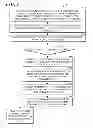 Fig. 04 - Dynamic Buffer Management for a Multimedia Content Delivery System