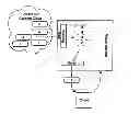 Fig. 01 - DATA STORAGE MANAGEMENT IN COMMUNICATIONS