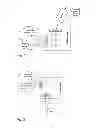 Fig. 02 - DATA STORAGE MANAGEMENT IN COMMUNICATIONS