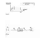 Fig. 03 - DATA STORAGE MANAGEMENT IN COMMUNICATIONS
