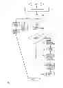 Fig. 06 - DATA STORAGE MANAGEMENT IN COMMUNICATIONS