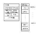 Fig. 01 - Facilitating, at least in part, by circuitry, accessing of at least one controller command interface