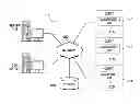 Fig. 01 - Tag authentication and location verification service