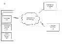 Fig. 01 - METHOD AND APPARATUS FOR SUBSCRIPTION OF NOTIFICATIONS BASED ON CONTENT ITEMS