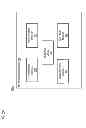 Fig. 03 - METHOD AND APPARATUS FOR SUBSCRIPTION OF NOTIFICATIONS BASED ON CONTENT ITEMS