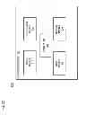 Fig. 05 - METHOD AND APPARATUS FOR SUBSCRIPTION OF NOTIFICATIONS BASED ON CONTENT ITEMS