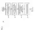 Fig. 06 - METHOD AND APPARATUS FOR SUBSCRIPTION OF NOTIFICATIONS BASED ON CONTENT ITEMS