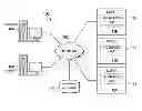 Fig. 01 - Tag authentication and location verification service