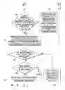 Fig. 11 - Tag authentication and location verification service