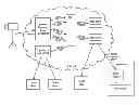 Fig. 01 - DASH CLIENT AND RECEIVER WITH DOWNLOAD RATE ACCELERATION