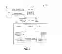 Fig. 02 - Upload/download of mobile applications using a MIME repository