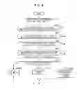 Fig. 04 - COMMUNICATION APPARATUS, COMMUNICATION METHOD, AND COMPUTER READABLE MEDIUM