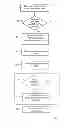 Fig. 04 - Media stream grouping in multimedia communication networks